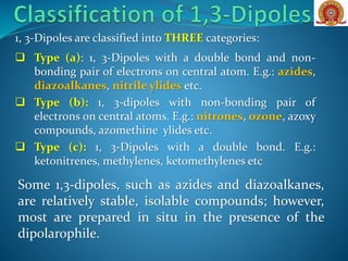 1, 3-Dipoles are classified into THREE categories:
 Type (a): 1, 3-Dipoles with a double bond and non-
bonding pair of electrons on central atom. E.g.: azides,
diazoalkanes, nitrile ylides etc.
 Type (b): 1, 3-dipoles with non-bonding pair of
electrons on central atoms. E.g.: nitrones, ozone, azoxy
compounds, azomethine ylides etc.
 Type (c): 1, 3-Dipoles with a double bond. E.g.:
ketonitrenes, methylenes, ketomethylenes etc
Some 1,3-dipoles, such as azides and diazoalkanes,
are relatively stable, isolable compounds; however,
most are prepared in situ in the presence of the
dipolarophile.
 