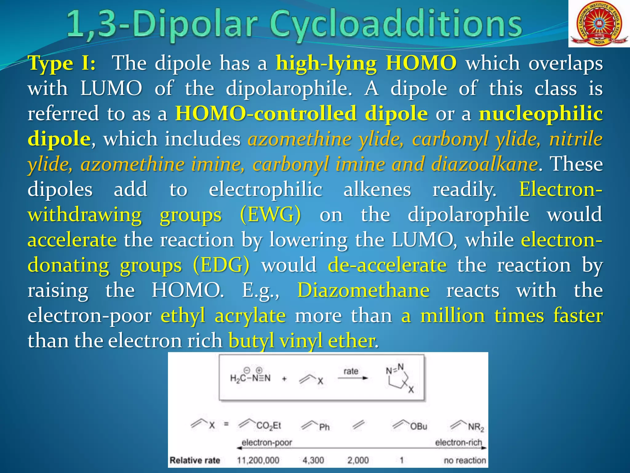 Type I: The dipole has a high-lying HOMO which overlaps
with LUMO of the dipolarophile. A dipole of this class is
referred to as a HOMO-controlled dipole or a nucleophilic
dipole, which includes azomethine ylide, carbonyl ylide, nitrile
ylide, azomethine imine, carbonyl imine and diazoalkane. These
dipoles add to electrophilic alkenes readily. Electron-
withdrawing groups (EWG) on the dipolarophile would
accelerate the reaction by lowering the LUMO, while electron-
donating groups (EDG) would de-accelerate the reaction by
raising the HOMO. E.g., Diazomethane reacts with the
electron-poor ethyl acrylate more than a million times faster
than the electron rich butyl vinyl ether.
 