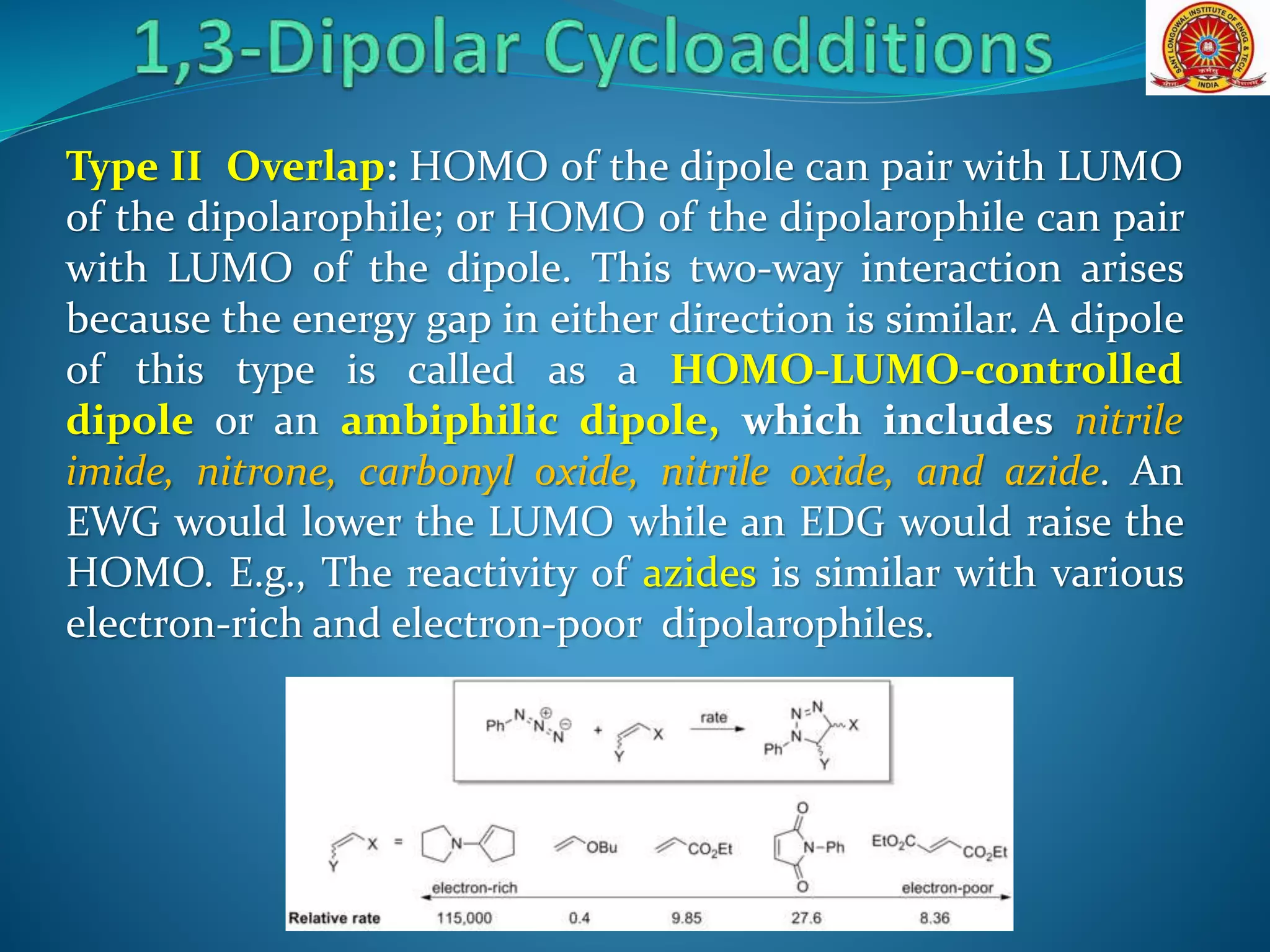 Type II Overlap: HOMO of the dipole can pair with LUMO
of the dipolarophile; or HOMO of the dipolarophile can pair
with LUMO of the dipole. This two-way interaction arises
because the energy gap in either direction is similar. A dipole
of this type is called as a HOMO-LUMO-controlled
dipole or an ambiphilic dipole, which includes nitrile
imide, nitrone, carbonyl oxide, nitrile oxide, and azide. An
EWG would lower the LUMO while an EDG would raise the
HOMO. E.g., The reactivity of azides is similar with various
electron-rich and electron-poor dipolarophiles.
 