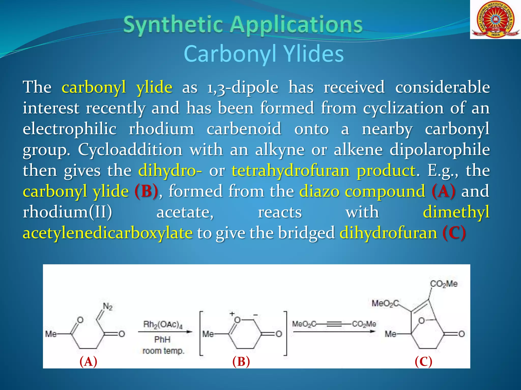 The carbonyl ylide as 1,3-dipole has received considerable
interest recently and has been formed from cyclization of an
electrophilic rhodium carbenoid onto a nearby carbonyl
group. Cycloaddition with an alkyne or alkene dipolarophile
then gives the dihydro- or tetrahydrofuran product. E.g., the
carbonyl ylide (B), formed from the diazo compound (A) and
rhodium(II) acetate, reacts with dimethyl
acetylenedicarboxylate to give the bridged dihydrofuran (C)
Carbonyl Ylides
(B)(A) (C)
 