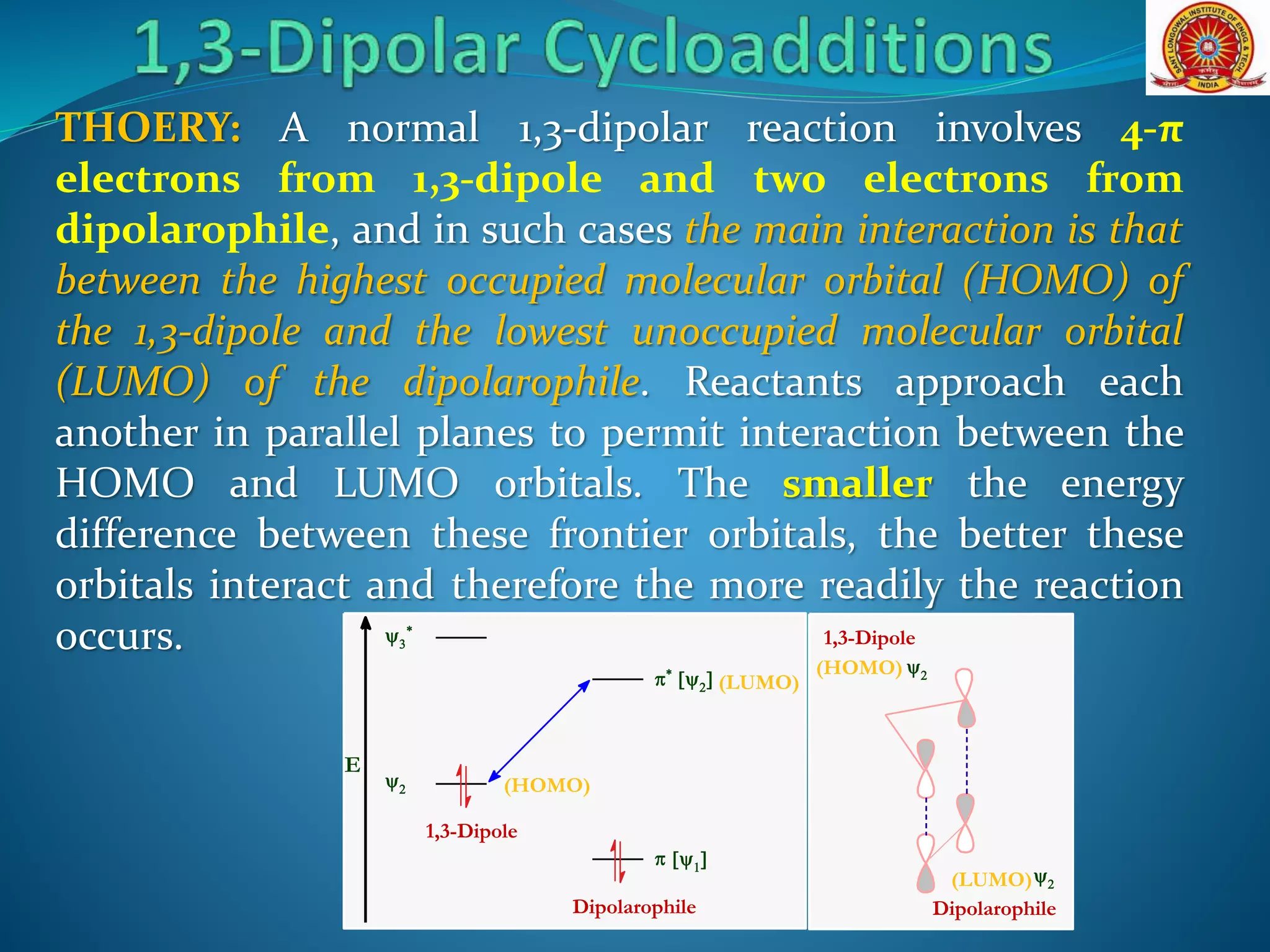 THOERY: A normal 1,3-dipolar reaction involves 4-π
electrons from 1,3-dipole and two electrons from
dipolarophile, and in such cases the main interaction is that
between the highest occupied molecular orbital (HOMO) of
the 1,3-dipole and the lowest unoccupied molecular orbital
(LUMO) of the dipolarophile. Reactants approach each
another in parallel planes to permit interaction between the
HOMO and LUMO orbitals. The smaller the energy
difference between these frontier orbitals, the better these
orbitals interact and therefore the more readily the reaction
occurs.
(HOMO) 
(LUMO)
1,3-Dipole
Dipolarophile



E



 
1,3-Dipole
Dipolarophile
(HOMO)
(LUMO)
 