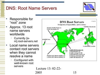 Lecture 13: 02-22-
2005 15
DNS: Root Name Servers
• Responsible for
“root” zone
• Approx. 13 root
name servers
worldwide
• Currently {a-
m}.root-servers.net
• Local name servers
contact root servers
when they cannot
resolve a name
• Configured with
well-known root
servers
 