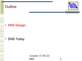 Lecture 13: 02-22-
2005 2
Outline
• DNS Design
• DNS Today
 