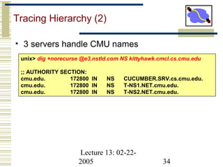 Lecture 13: 02-22-
2005 34
Tracing Hierarchy (2)
• 3 servers handle CMU names
unix> dig +norecurse @e3.nstld.com NS kittyhawk.cmcl.cs.cmu.edu
;; AUTHORITY SECTION:
cmu.edu. 172800 IN NS CUCUMBER.SRV.cs.cmu.edu.
cmu.edu. 172800 IN NS T-NS1.NET.cmu.edu.
cmu.edu. 172800 IN NS T-NS2.NET.cmu.edu.
 