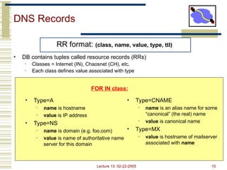 Lecture 13: 02-22-2005 10
DNS Records
RR format: (class, name, value, type, ttl)
• DB contains tuples called resource records (RRs)
• Classes = Internet (IN), Chaosnet (CH), etc.
• Each class defines value associated with type
FOR IN class:
• Type=A
• name is hostname
• value is IP address
• Type=NS
• name is domain (e.g. foo.com)
• value is name of authoritative name
server for this domain
• Type=CNAME
• name is an alias name for some
“canonical” (the real) name
• value is canonical name
• Type=MX
• value is hostname of mailserver
associated with name
 