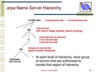 Lecture 13: 02-22-2005 25
.arpa Name Server Hierarchy
• At each level of hierarchy, have group
of servers that are authorized to
handle that region of hierarchy
128
2
194
kittyhawk
128.2.194.242
in-addr.arpa a.root-servers.net • • • m.root-servers.net
chia.arin.net
(dill, henna, indigo, epazote, figwort, ginseng)
cucumber.srv.cs.cmu.edu,
t-ns1.net.cmu.edu
t-ns2.net.cmu.edu
mango.srv.cs.cmu.edu
(peach, banana, blueberry)
 