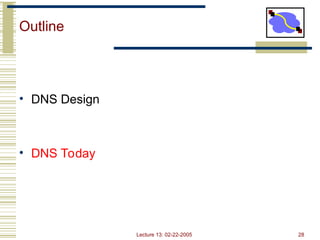 Lecture 13: 02-22-2005 28
Outline
• DNS Design
• DNS Today
 