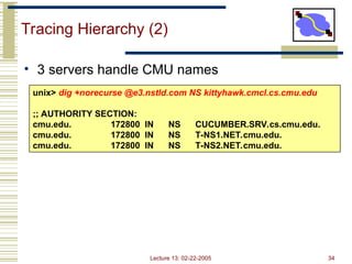 Lecture 13: 02-22-2005 34
Tracing Hierarchy (2)
• 3 servers handle CMU names
unix> dig +norecurse @e3.nstld.com NS kittyhawk.cmcl.cs.cmu.edu
;; AUTHORITY SECTION:
cmu.edu. 172800 IN NS CUCUMBER.SRV.cs.cmu.edu.
cmu.edu. 172800 IN NS T-NS1.NET.cmu.edu.
cmu.edu. 172800 IN NS T-NS2.NET.cmu.edu.
 