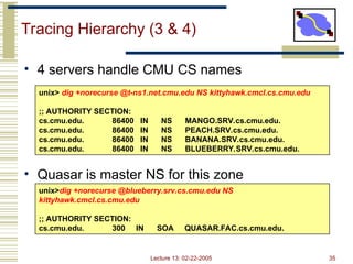 Lecture 13: 02-22-2005 35
Tracing Hierarchy (3 & 4)
• 4 servers handle CMU CS names
• Quasar is master NS for this zone
unix> dig +norecurse @t-ns1.net.cmu.edu NS kittyhawk.cmcl.cs.cmu.edu
;; AUTHORITY SECTION:
cs.cmu.edu. 86400 IN NS MANGO.SRV.cs.cmu.edu.
cs.cmu.edu. 86400 IN NS PEACH.SRV.cs.cmu.edu.
cs.cmu.edu. 86400 IN NS BANANA.SRV.cs.cmu.edu.
cs.cmu.edu. 86400 IN NS BLUEBERRY.SRV.cs.cmu.edu.
unix>dig +norecurse @blueberry.srv.cs.cmu.edu NS
kittyhawk.cmcl.cs.cmu.edu
;; AUTHORITY SECTION:
cs.cmu.edu. 300 IN SOA QUASAR.FAC.cs.cmu.edu.
 