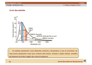 Física e Química A – 10º ano                                                                               Unidade 1
1. Energia – Do Sol para a Terra                                             1.1. Balanço energético da Terra



      A cor das estrelas




     •     As estrelas apresentam cores diferentes conforma a temperatura a que se encontram. As
     mais jovens apresentam cores azul, evoluem para branco, amarelo e depois laranja, vermelho
     até deixarem de brilhar (região não visível do espectro)


     10                                                               Escola Secundária de Almeida Garrett
 