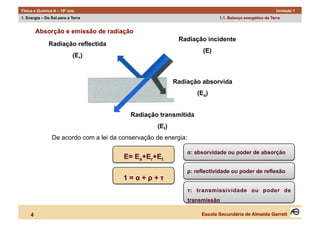 Física e Química A – 10º ano                                                                              Unidade 1
1. Energia – Do Sol para a Terra                                            1.1. Balanço energético da Terra


         Absorção e emissão de radiação
                                                           Radiação incidente
              Radiação reflectida
                                                                      (E)
                           (Er)



                                                          Radiação absorvida
                                                                    (Ea)


                                          Radiação transmitida
                                                   (Et)
                De acordo com a lei da conservação de energia:

                                                              α: absorvidade ou poder de absorção
                                        E= Ea+Er+Et
                                                              ρ: reflectividade ou poder de reflexão
                                        1=α+ρ+τ
                                                                 τ: transmissividade ou poder de
                                                                 transmissão

     4                                                               Escola Secundária de Almeida Garrett
 