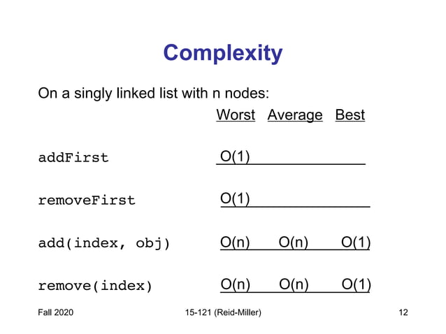 13-Doubly Linked List data structure.pdf