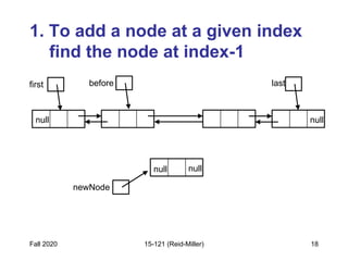 1. To add a node at a given index
find the node at index-1
Fall 2020 15-121 (Reid-Miller) 18
null
last
null
first
null
null
before
newNode
 