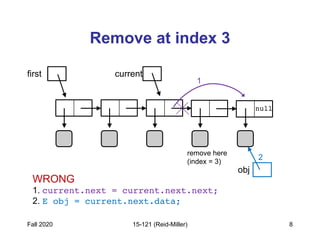 13-Doubly Linked List data structure.pdf