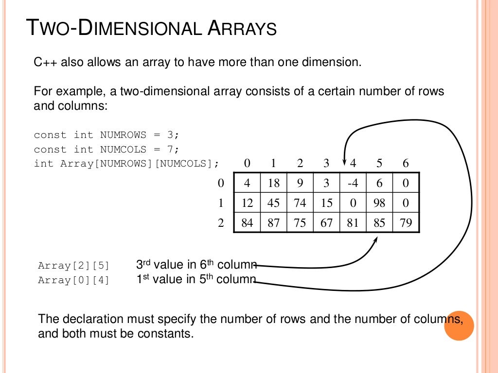 2- Dimensional Arrays