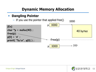 13
Dynamic Memory Allocation
 Dangling Pointer
– If you use the pointer that applied free()
[Ex]
char *p = malloc(40) ;
free(p);
p[0] = ‘A’ ;
printf( “%cn”, p[0] ) ;
1000
40 bytes
1000
p
1000p
free(p)
???
 