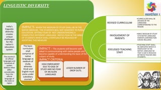 LINGUISTIC DIVERSITY
India's
linguistic
diversity
creates
unique
challenges
for the
nation's
education
system
The country's
22 official
languages and
hundreds of
spoken
dialects often
differ
considerably
from the
official
language of
the state or
region
IMPACT- WHEN THE MEDIUM OF STUDY SHALL BE IN THE
NATIVE MEDIUM , THE STUDENTS WILL NOT HESISTATE TO PURSUE
EDUCATION. OFTENLY FEAR OF NOT UNDERSTANDING A
COMPLETELY DIFFERENT LANGUAGE INSTILS FEAR IN THE MIND
OF STUDENTS WHICH SHALL EVENTUALLY BE REDUCED BY
ADOPTING THIS MEASURE
The basic
curriculum
shall
comprise of
native
language as
medium of
study,
whereas
Hindi and
English must
come under
subsidiary
coursed
IMPACT – The students will become well
adept in communicating with native people and
become capable of understanding the basic of the
subject of study.
IMPACT CRITERIA
HIGH ENROLMENT
DUE TO EASE OF
STUDY AND NO FEAR
OF AN ALIEN
LANGUAGE
LESSER NUMBER OF
DROP OUTS.
REVISED CURRICULUM
INVOLVEMENT OF
PARENTS
FOCUSSED TEACHING
STAFF
•CURRICULUM SHALL BE
DECIDED IN THE
LANGIUAGE
CORRESPONDING TO THE
REGION
•SINCE MEDIUM OF STUDY
IS IN NATIVE LANGUAGE
PARENTS CONTRIBUTION
CAN BE INCLUDED
•TEACHING STAFF SHALL
BE EMPLOYED WHICH IS
PROFECIENT IN THE
NATIVE LANGUAGE SO
THAT A GAP IS REDUCED
BETWEEN TEACHER AND
STUDNETS .
 