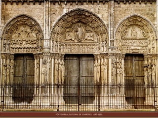 PÓRTICO REAL CATEDRAL DE CHARTRES. 1140-1150.
 