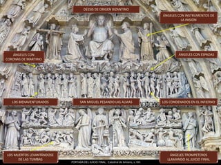 DÉESIS DE ORIGEN BIZANTINO
ÁNGELES CON INSTRUMENTOS DE
LA PASIÓN
LOS CONDENADOS EN EL INFIERNO
ÁNGELES CON ESPADASÁNGELES CON
CORONAS DE MARTIRIO
LOS BIENAVENTURADOS
ÁNGELES TROMPETEROS
LLAMANDO AL JUICIO FINAL
PORTADA DEL JUICIO FINAL. Catedral de Amiens, s. XIII.
LOS MUERTOS LEVANTÁNDOSE
DE LAS TUMBAS
SAN MIGUEL PESANDO LAS ALMAS
 