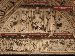 DÉESIS DE ORIGEN BIZANTINO
ÁNGELES CON INSTRUMENTOS DE
LA PASIÓN
LOS CONDENADOS EN EL INFIERNOLOS BIENAVENTURADOS SAN MIGUEL PESANDO LAS ALMAS
PORTADA DEL JUICIO FINAL. Catedral de León, s. XIII.
 
