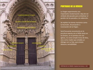 PORTADAS DE LA VIRGEN
La Virgen experimenta una
importante revalorización: deja de ser
símbolo del pecado para simbolizar el
perdón de los pecados y la redención.
Se repiten los temas marianos como
la Asunción, Anunciación o
Coronación de la Virgen.
Será frecuente encontrarla en la
escultura exenta con el Niño Jesús en
los brazos, en el parteluz de una
iglesia, no como simple trono de Dios,
sino como madre que entabla un
diálogo con su hijo, que emana
dulzura y sensibilidad.
ANTEPASADOS DE LA VIRGEN
MUERTE Y ASUNCIÓN DE MARÍA
CORONACIÓN EN EL CIELO
ANUNCIACIÓN
VISITACIÓN
PRESENTACIÓN EN EL
TEMPLO
TRES REYES MAGOS
REY SALOMÓN
REINA DE SABA
PORTADA DE LA VIRGEN. Catedral de Amiens, s. XIII
 