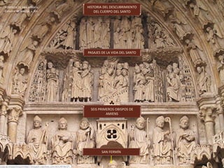 PORTADA DE SAN FERMÍN.
Catedral de Amiens, s. XIII.
HISTORIA DEL DESCUBRIMIENTO
DEL CUERPO DEL SANTO
PASAJES DE LA VIDA DEL SANTO
SEIS PRIMEROS OBISPOS DE
AMIENS
SAN FERMÍN
 