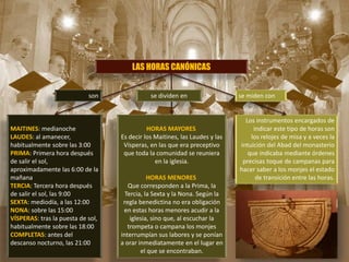 MAITINES: medianoche
LAUDES: al amanecer,
habitualmente sobre las 3:00
PRIMA: Primera hora después
de salir el sol,
aproximadamente las 6:00 de la
mañana
TERCIA: Tercera hora después
de salir el sol, las 9:00
SEXTA: mediodía, a las 12:00
NONA: sobre las 15:00
VÍSPERAS: tras la puesta de sol,
habitualmente sobre las 18:00
COMPLETAS: antes del
descanso nocturno, las 21:00
LAS HORAS CANÓNICAS
HORAS MAYORES
Es decir los Maitines, las Laudes y las
Vísperas, en las que era preceptivo
que toda la comunidad se reuniera
en la iglesia.
HORAS MENORES
Que corresponden a la Prima, la
Tercia, la Sexta y la Nona. Según la
regla benedictina no era obligación
en estas horas menores acudir a la
iglesia, sino que, al escuchar la
trompeta o campana los monjes
interrumpían sus labores y se ponían
a orar inmediatamente en el lugar en
el que se encontraban.
Los instrumentos encargados de
indicar este tipo de horas son
los relojes de misa y a veces la
intuición del Abad del monasterio
que indicaba mediante órdenes
precisas toque de campanas para
hacer saber a los monjes el estado
de transición entre las horas.
son se dividen en se miden con
 