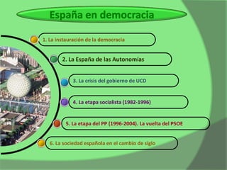 1. La instauración de la democracia


        2. La España de las Autonomías


            3. La crisis del gobierno de UCD


            4. La etapa socialista (1982-1996)


         5. La etapa del PP (1996-2004). La vuelta del PSOE


   6. La sociedad española en el cambio de siglo
 
