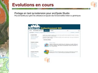 Evolutions en cours
 Portage en tant qu’extension pour arcOpole Studio
 Plus de facilité pour gérer les utilisateurs et ajouter des fonctionnalités métier ou génériques
 