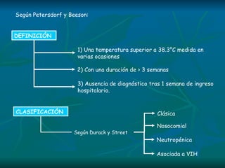 Según Petersdorf y Beeson:   DEFINICIÓN  1) Una temperatura superior a 38.3°C medida en varias ocasiones   2) Con una duración de > 3 semanas  3) Ausencia de diagnóstico tras 1 semana de ingreso hospitalario.  CLASIFICACIÓN  Clásica  Nosocomial Neutropénica  Asociada a VIH  Según  Durack y Street 