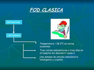 FOD CLASICA DEFINICIÓN  CRITERIOS Temperatura > 38.3°C en varias ocasiones Tres visitas ambulatorias o tres días en el hospital sin descubrir causa ó Una semana de estudio ambulatorio “inteligente y cruento  . 