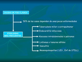 CAUSAS DE FOD CLÁSICA  50% de las casos dependen de unas pocas enfermedades ETIOLOGÍAS  MÁS FRECUENTES   Tuberculosis miliar o extrapulmonar Endocarditis infecciosa  Abscesos intrabdominales o pelvianos   Linfomas o tumores sólidos   Vasculitis   Mesenquimopatías ( LES , Enf de STILL) 
