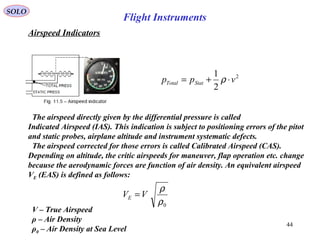 13 fixed wing fighter aircraft- flight performance - i | PPT