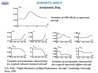 13 fixed wing fighter aircraft- flight performance - i | PPT
