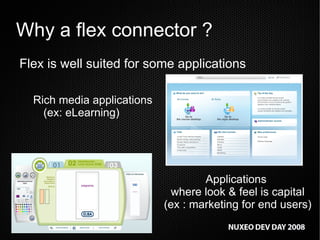 RIA front-ends: Flex, GWT integration in Nuxeo