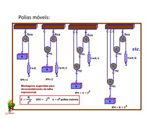Polias móveis:
 