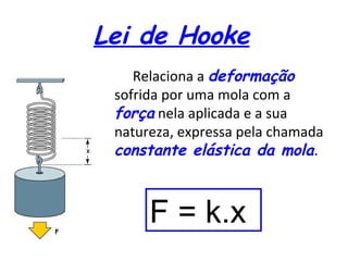 Lei de Hooke
    Relaciona a deformação
 sofrida por uma mola com a
 força nela aplicada e a sua
 natureza, expressa pela chamada
 constante elástica da mola.



      F = k.x
 