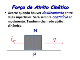 Força de Atrito Cinético
• Ocorre quando houver deslizamento entre
  duas superfícies. Será sempre contrário ao
  movimento. Também chamado atrito
  dinâmico.
                  N
    fAT                        v


                  P
 