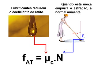 Quando esta moça
 Lubrificantes reduzem     empurra o esfregão, a
o coeficiente de atrito.   normal aumenta.




                                          Fy




        fAT = μc.N
 
