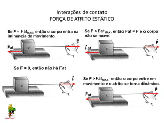 Interações de contato
FORÇA DE ATRITO ESTÁTICO
 