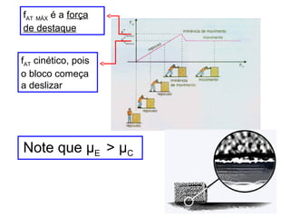 fAT MÁX é a força
de destaque


fAT cinético, pois
o bloco começa
a deslizar




Note que µE > µC
 