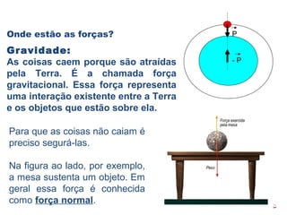 Onde estão as forças?                   P

Gravidade:
As coisas caem porque são atraídas      -P
pela Terra. É a chamada força
gravitacional. Essa força representa
uma interação existente entre a Terra
e os objetos que estão sobre ela.
Sustentação:
Para que as coisas não caiam é
preciso segurá-las.

Na figura ao lado, por exemplo,
a mesa sustenta um objeto. Em
geral essa força é conhecida
como força normal.
 