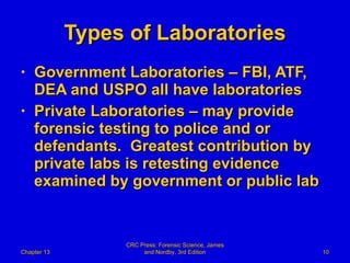 Types of Laboratories Government Laboratories – FBI, ATF, DEA and USPO all have laboratories Private Laboratories – may provide forensic testing to police and or defendants.  Greatest contribution by private labs is retesting evidence examined by government or public lab Chapter 13 CRC Press: Forensic Science, James and Nordby, 3rd Edition 