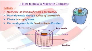 -: How to make a Magnetic Compass :-
Activity :-
 Magnetise an iron needle with a bar magnet.
 Insert the needle through a piece of thermocole.
 Float it in a cup of water.
 The needle points in the North – South direction.
Sunday, January 1, 2023 Mr. AVNEESH SAXENA 12
 