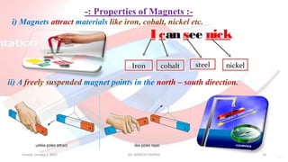 -: Properties of Magnets :-
i) Magnets attract materials like iron, cobalt, nickel etc.
ii) A freely suspended magnet points in the north – south direction.
Sunday, January 1, 2023 Mr. AVNEESH SAXENA 14
 