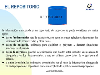 EL REPOSITORIO REPOSITORIO 