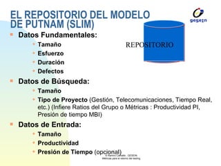 EL REPOSITORIO DEL MODELO DE PUTNAM (SLIM) Datos Fundamentales: Tamaño Esfuerzo Duración Defectos  Datos de Búsqueda: Tamaño Tipo de Proyecto  (Gestión, Telecomunicaciones, Tiempo Real, etc.) (Infiere Ratios del Grupo o Métricas : Productividad PI, Presión de tiempo MBI) Datos de Entrada: Tamaño Productividad  Presión de Tiempo  (opcional) REPOSITORIO 