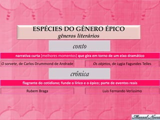 ESPÉCIES DO GÊNERO ÉPICO
                                 gêneros literários

                                          conto
       narrativa curta [melhores momentos] que gira em torno de um eixo dramático

O sorvete, de Carlos Drummond de Andrade               Os objetos, de Lygia Fagundes Telles

                                        crônica
           flagrante do cotidiano; funde o lírico e o épico; parte de eventos reais

             Rubem Braga                                     Luís Fernando Veríssimo
 