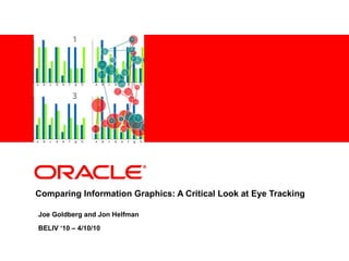 Comparing Information Graphics: A Critical Look at Eye Tracking Joe Goldberg and Jon Helfman BELIV ‘10 – 4/10/10 