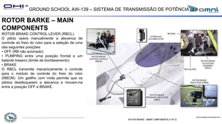 13- GROUND SCHOOL AW-139 SISTEMA DE TRANSMISSÃO DE POTÊNCIA.pptx